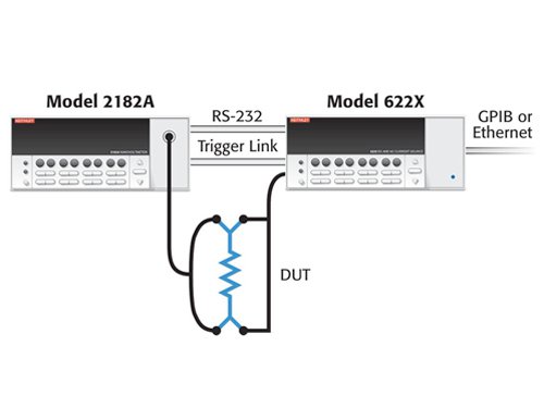 Keithley 초 저저항 구성 시리즈 6200/2182A